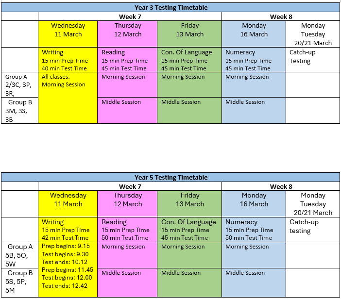 Testing Timetable.png