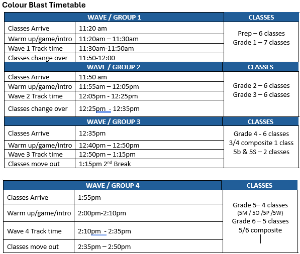 ColourBlastTimeTable.png